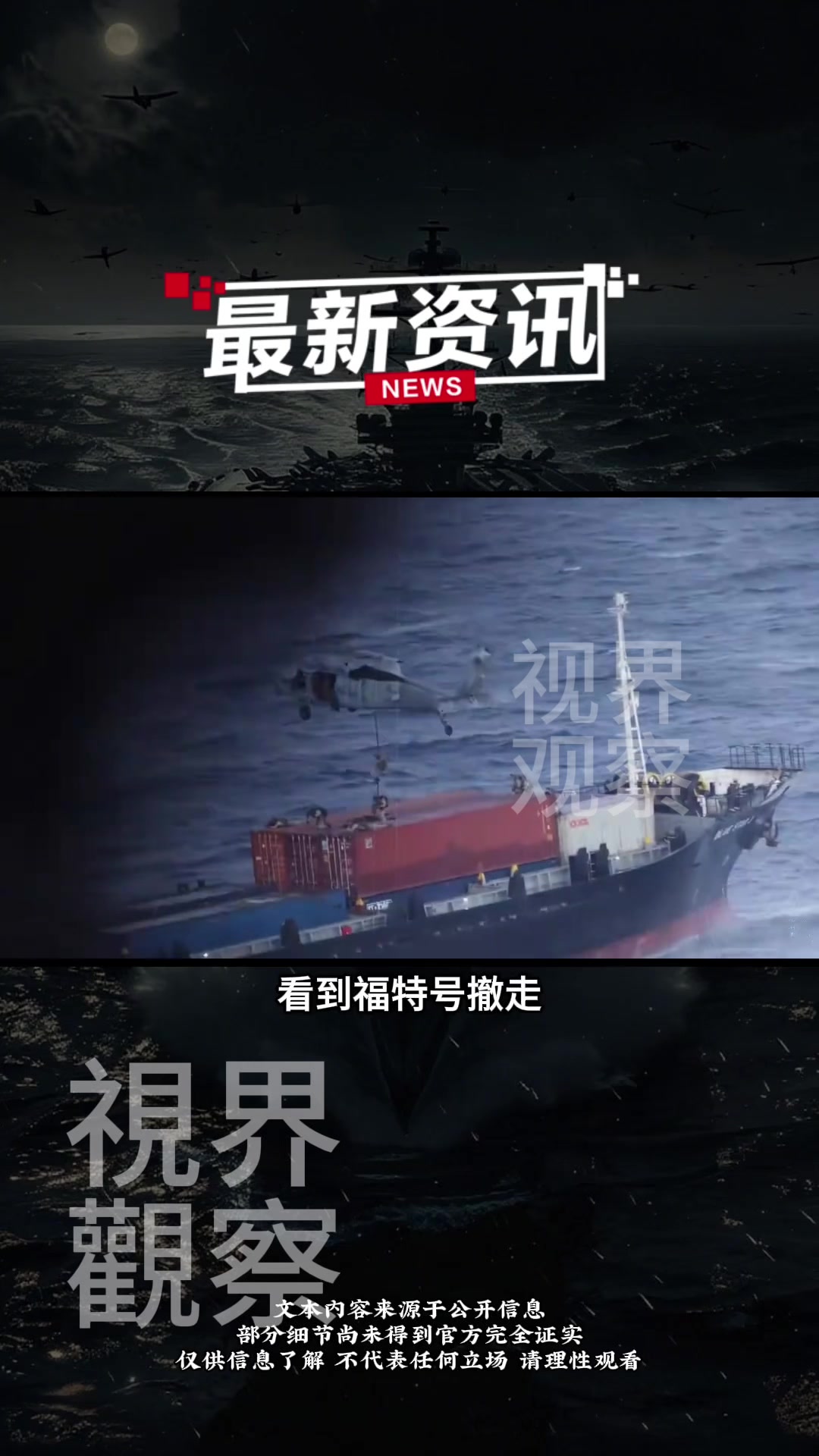 @視界觀察
