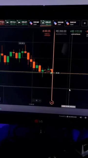 @Shels Trader