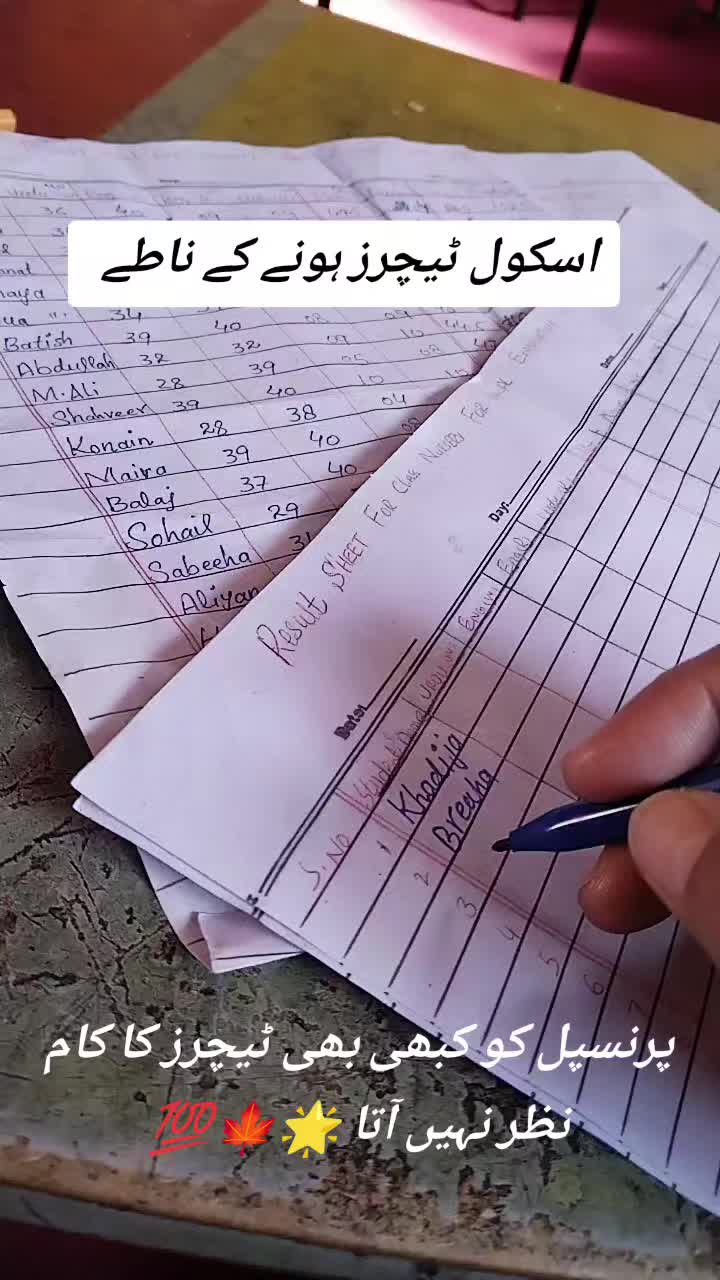 @Shah Hussain Bukhari🍁