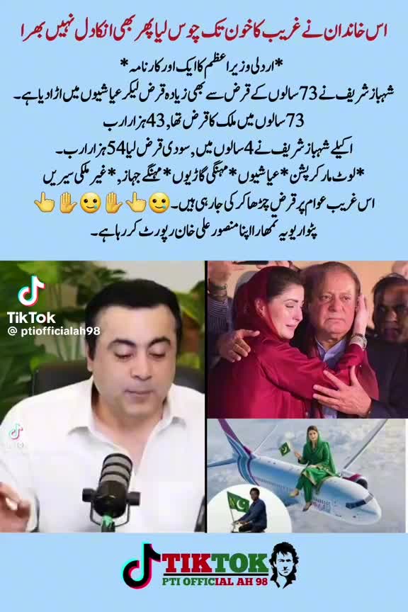 @Muhammad Afzal Manga