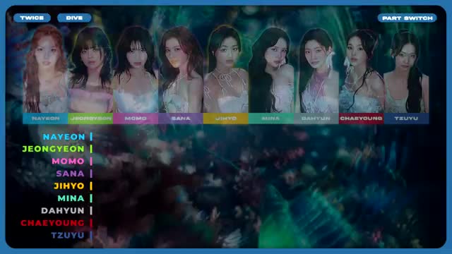 @LINE DISTRIBUTION