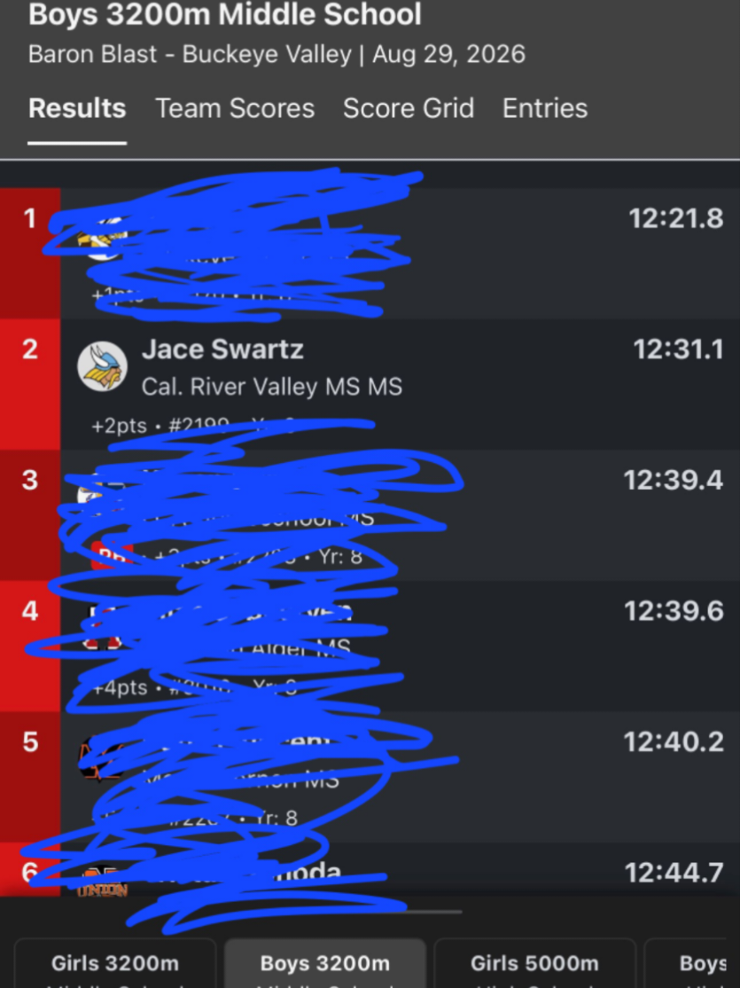 @JaceSportsClips247