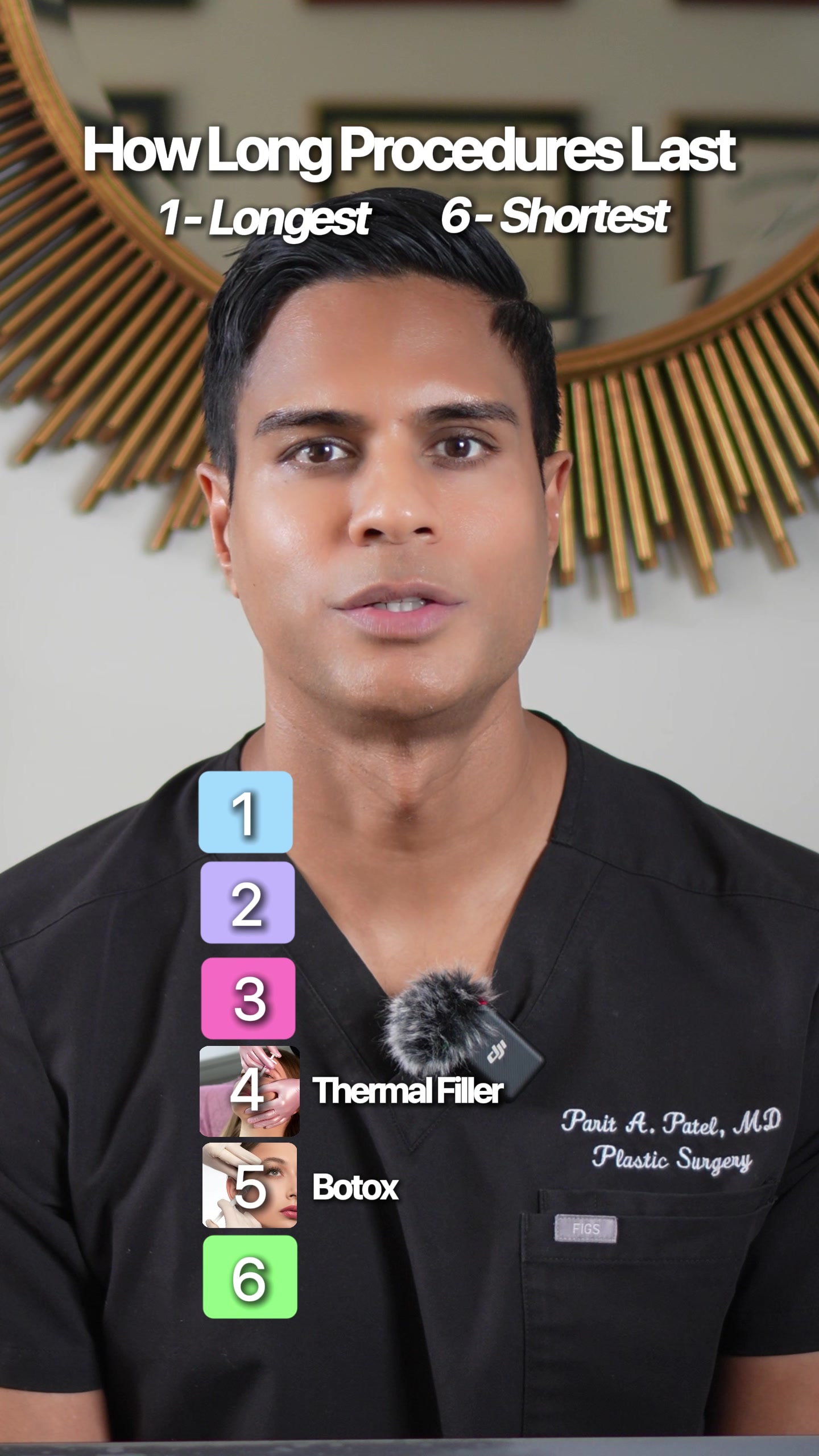 @Dr. Parit Patel, MD