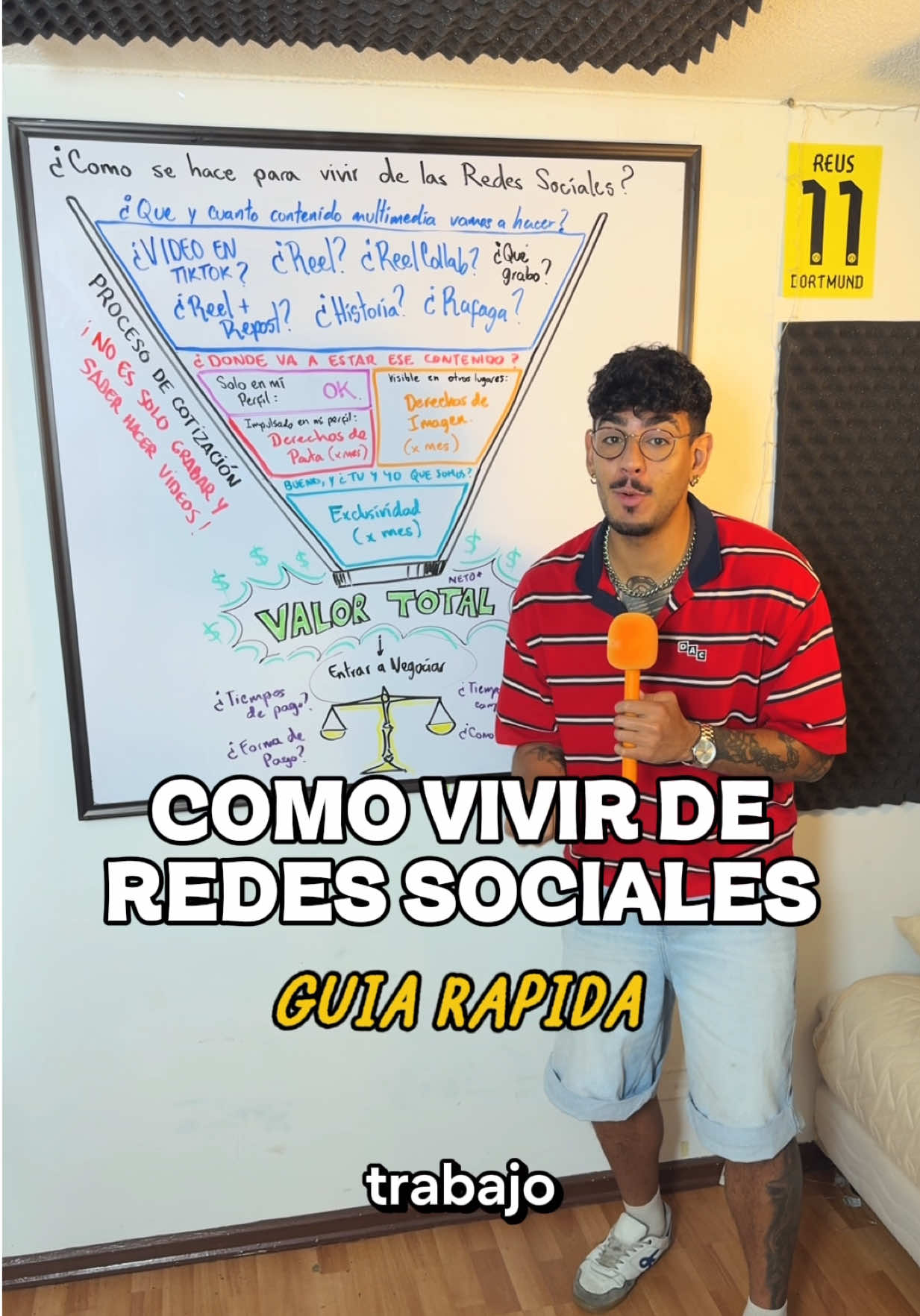 @Manuel Ar&eacute;valo🪳