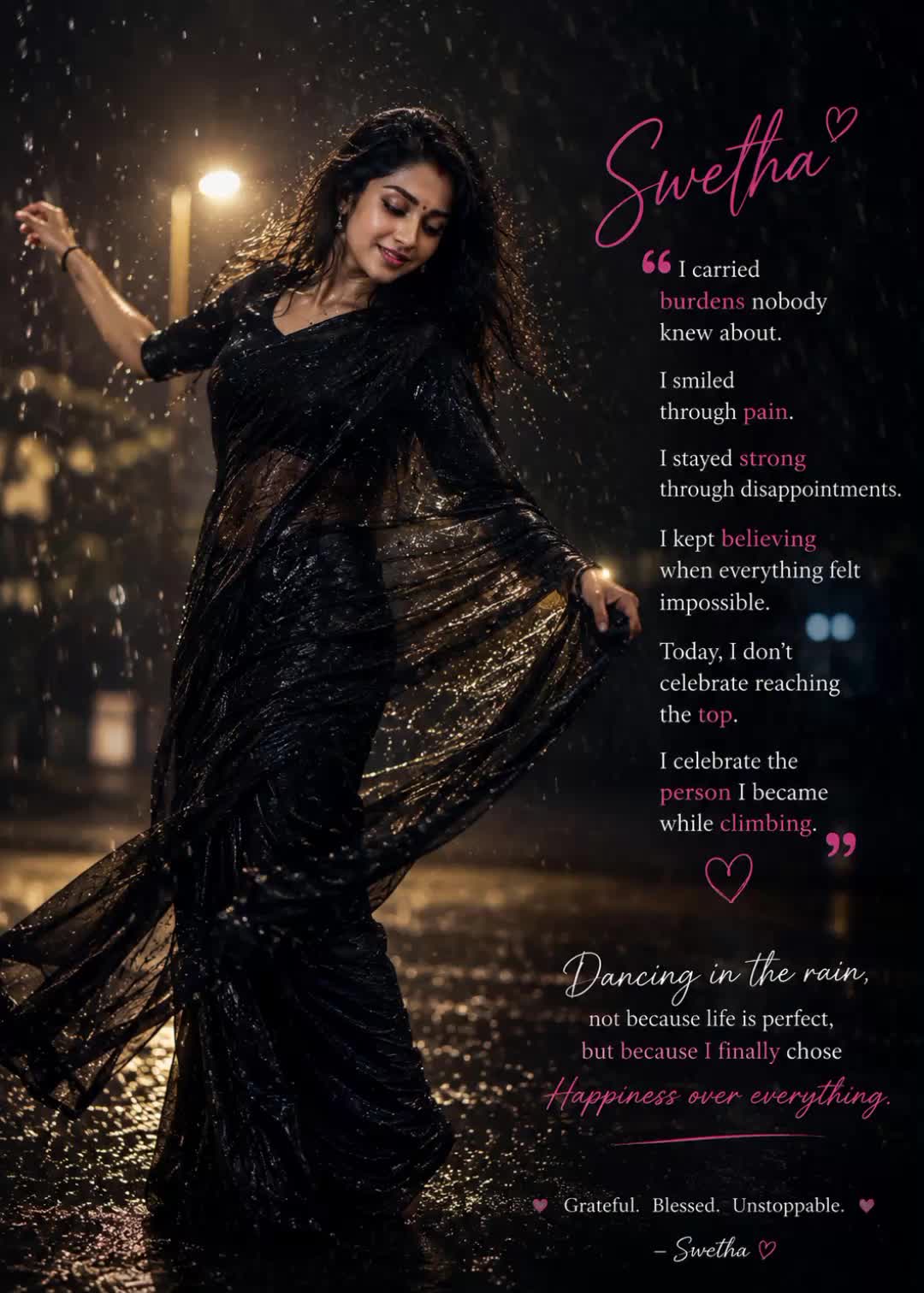 @SweTha's Collection