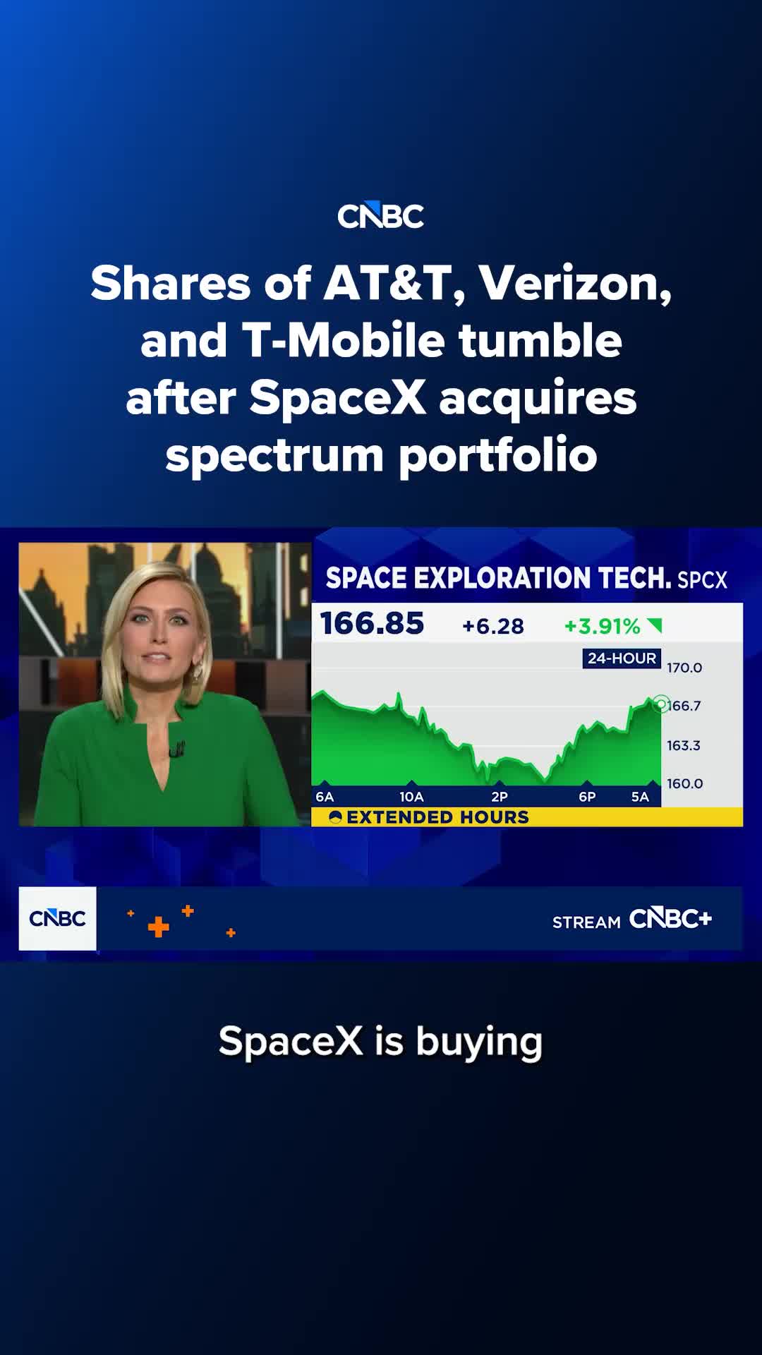 @cnbc