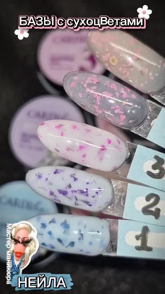 @ARoNAILA
