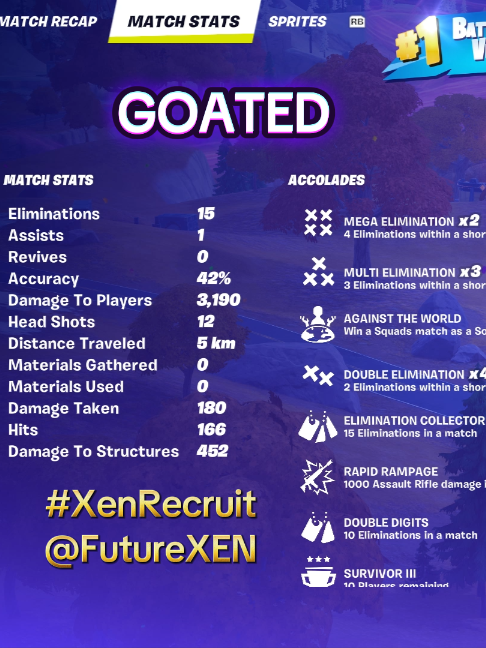 @FutureXEN