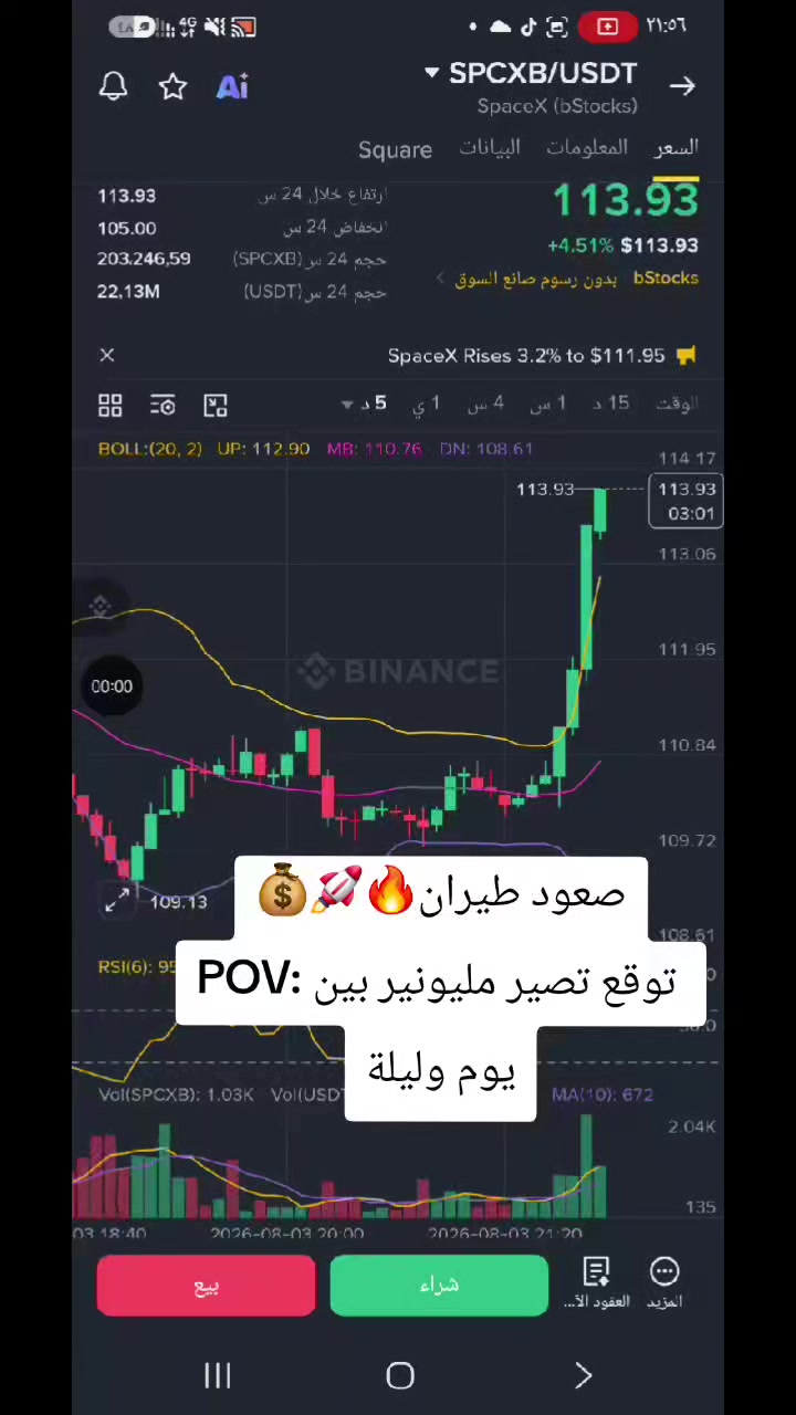 @Apex Crypto LY