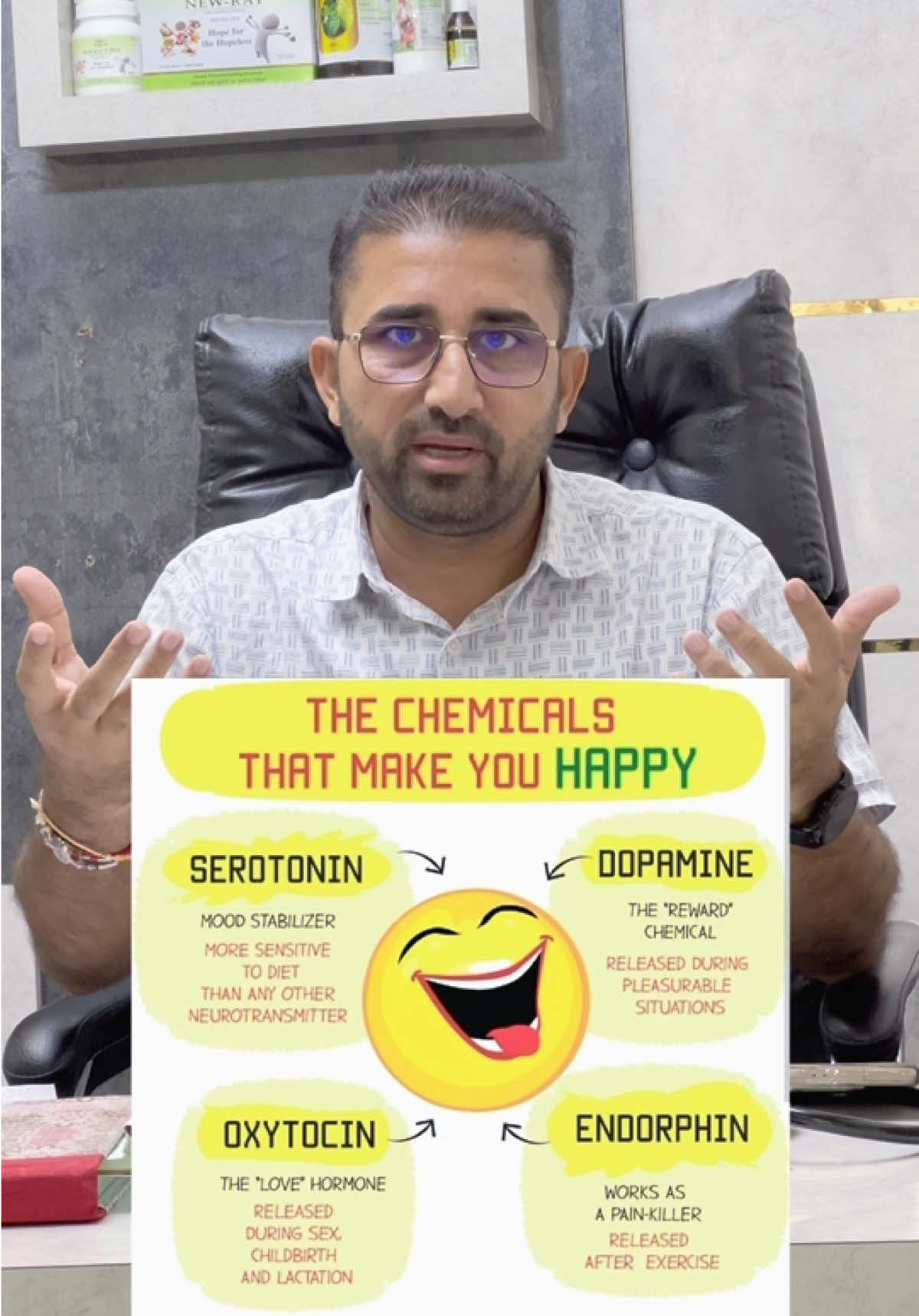@DrMandeep Singh Thind