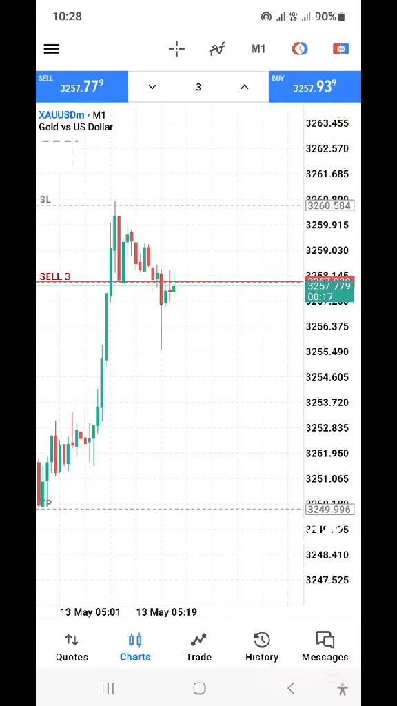 @ALGO TRADERS