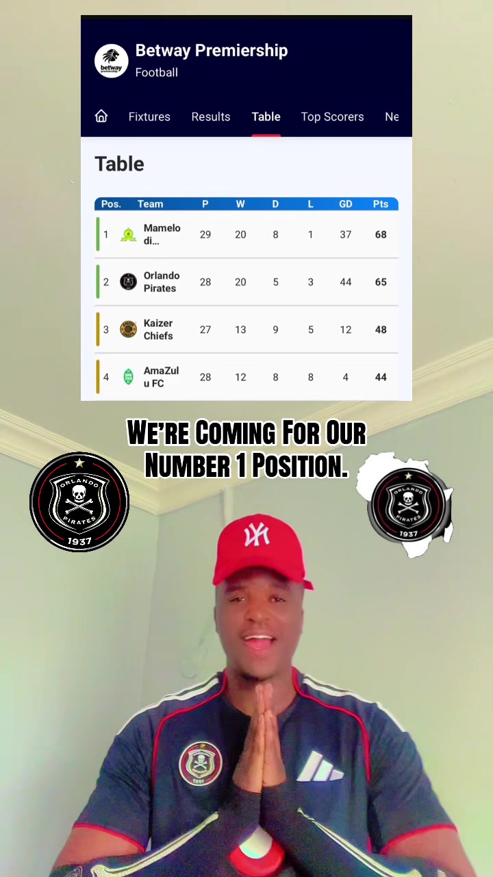 @𝐒𝐭𝐨𝐬𝐡 🇿🇦✨