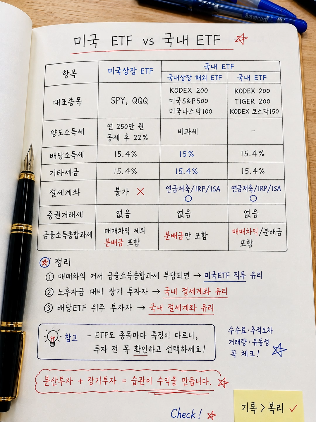 @주식경계인