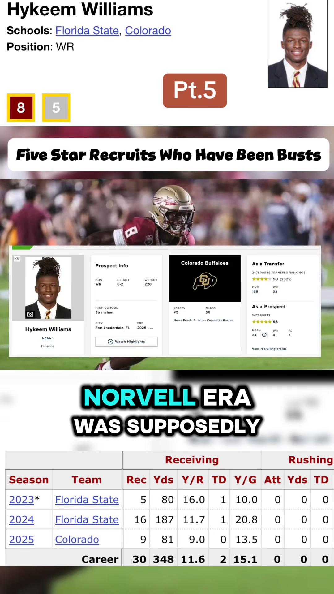 @360sportsnetwork