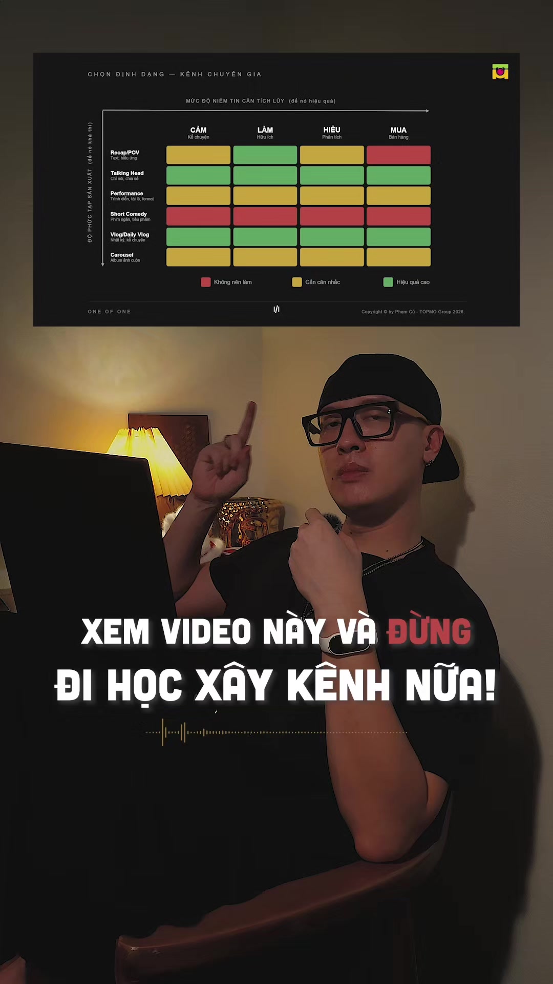 @Phạm Củ