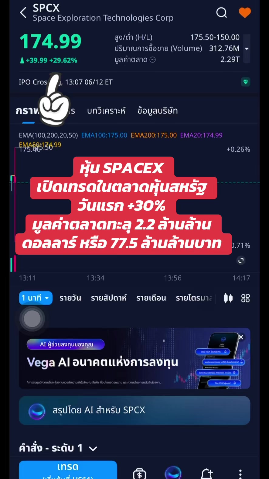 @Investopia