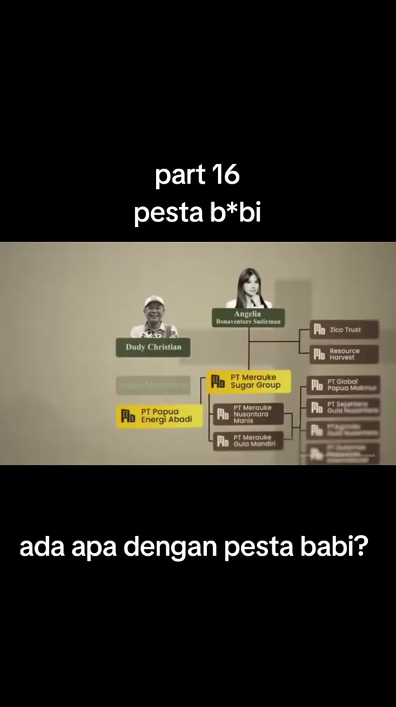 @Dokumenter