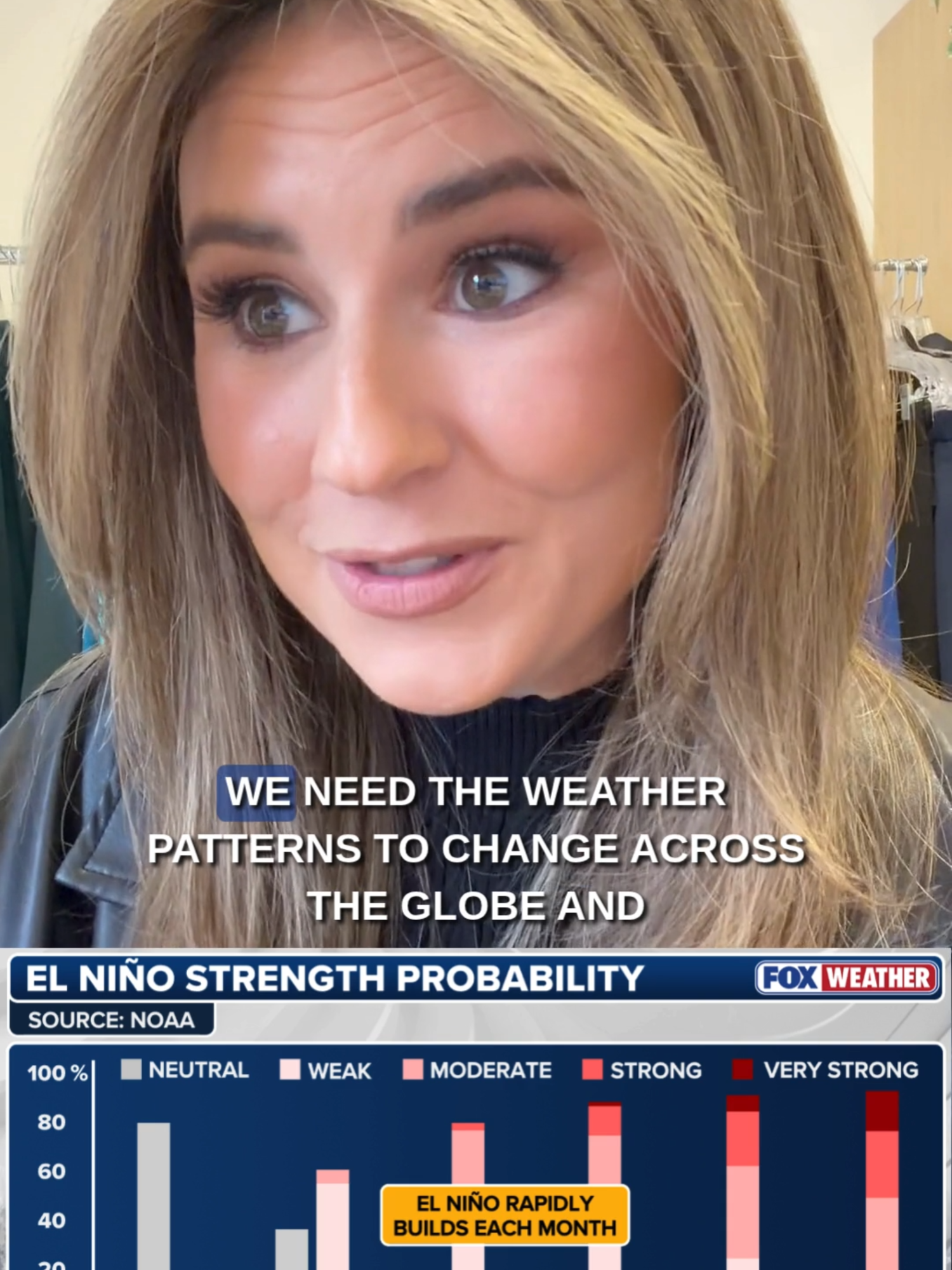 @FOX Weather