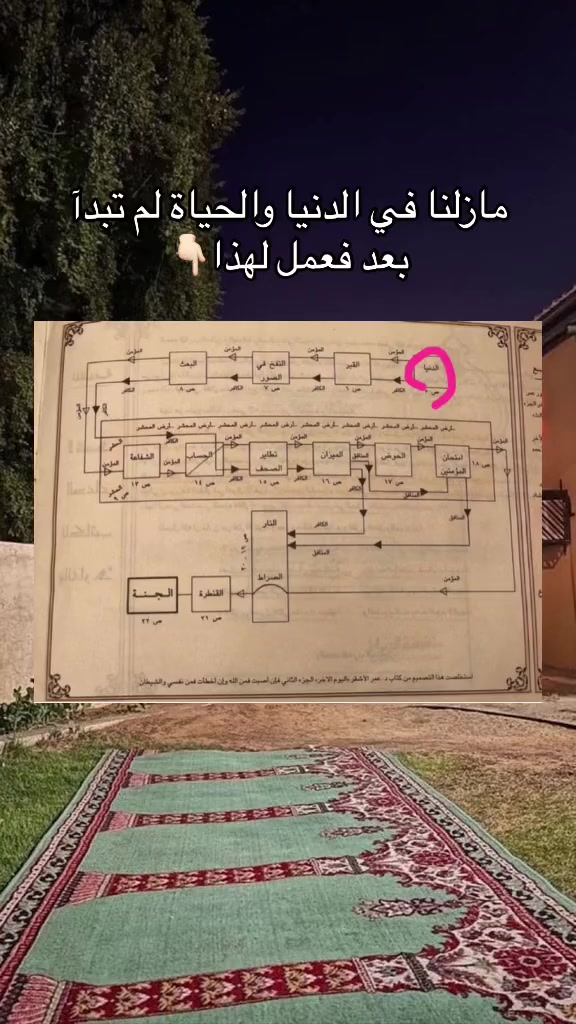 @سكينة الذكر