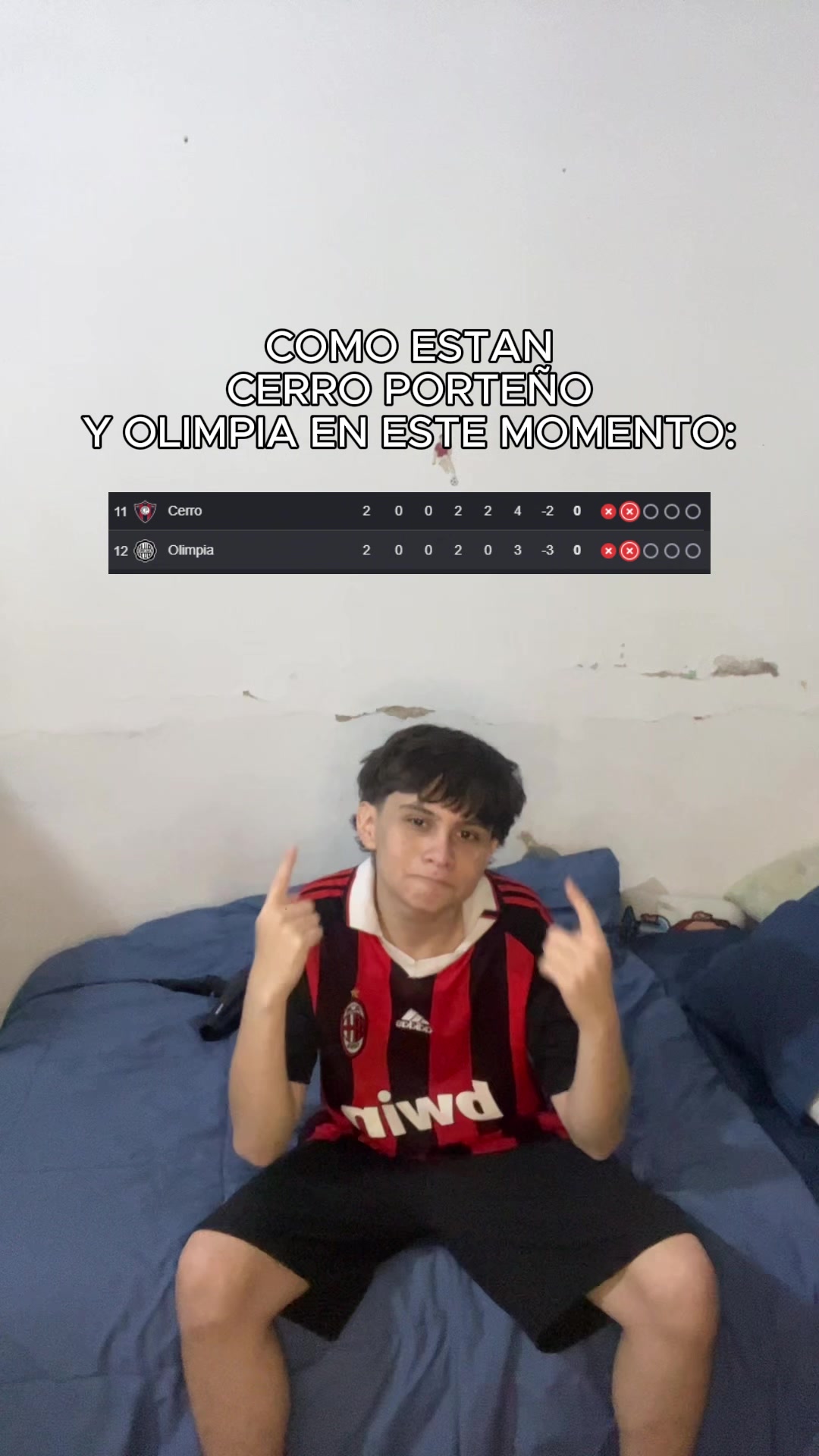 @Cizart