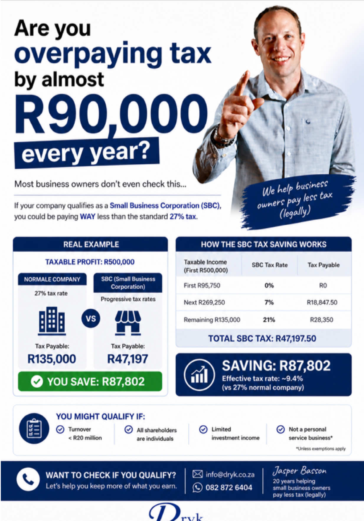 @Jasper Basson | Dryk Holdings