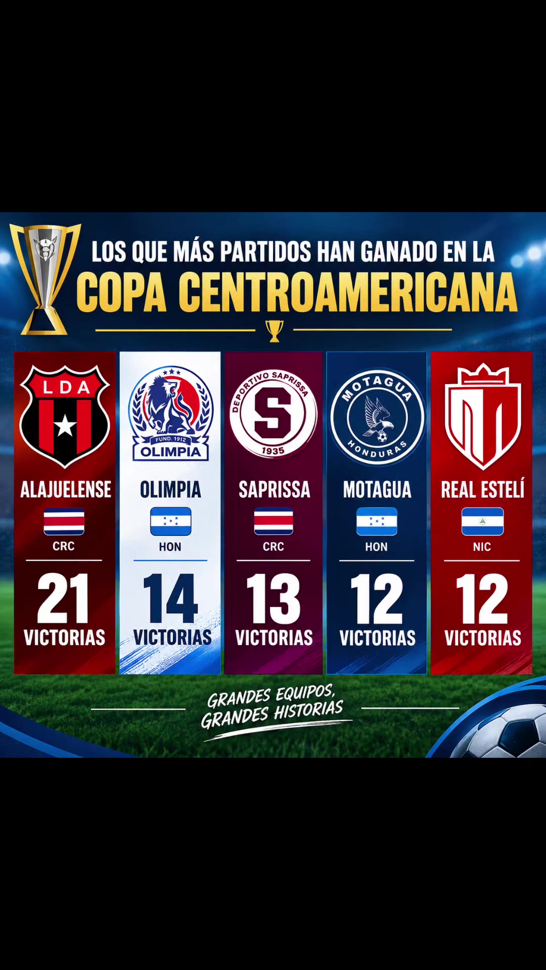 @Meta Deportiva HN
