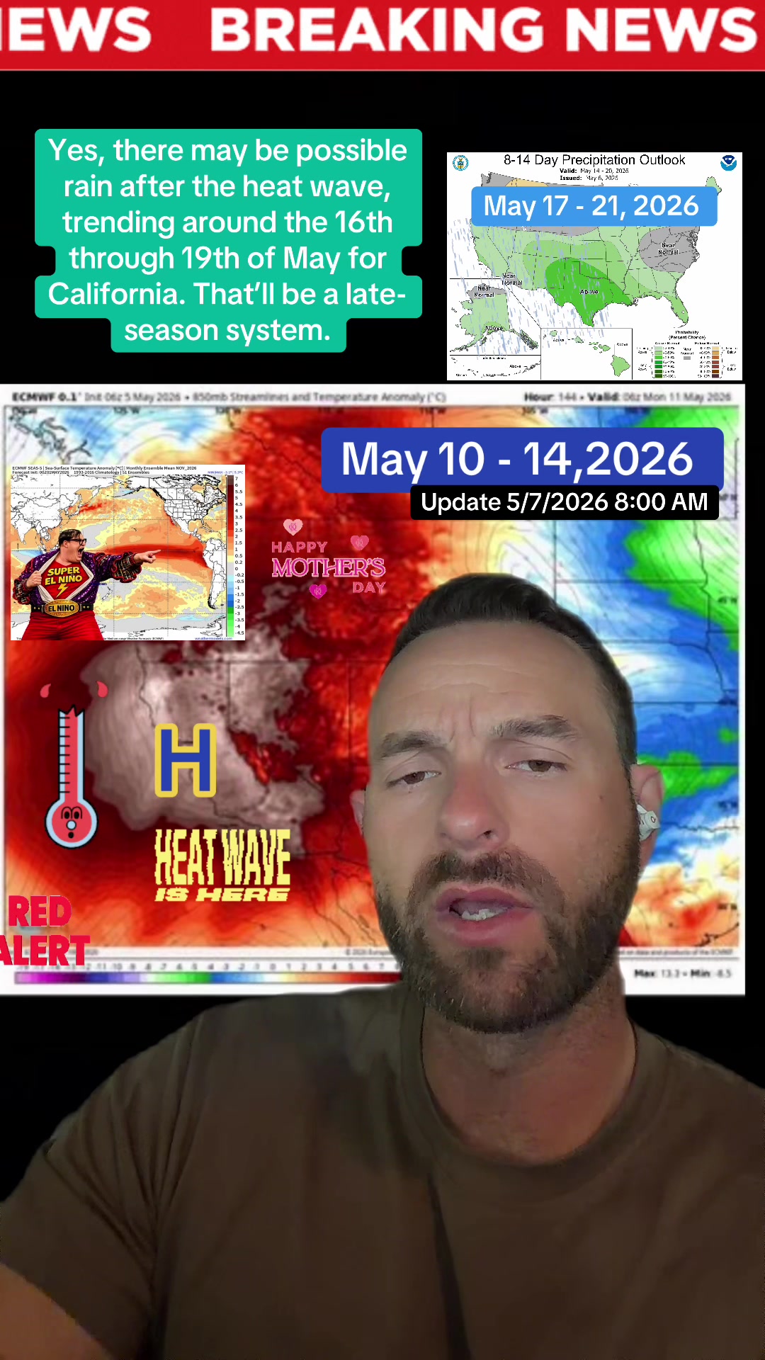 @Weather Daddy โ๏ธ๐ง๏ธ๐ฅต๐ฅถ๐๐ช๐ผ