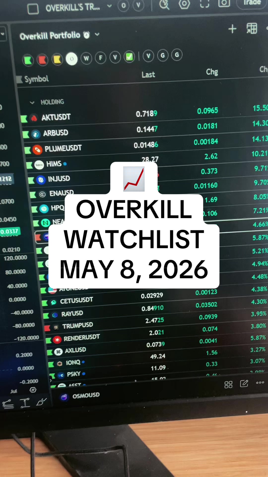 @Overkill Trading