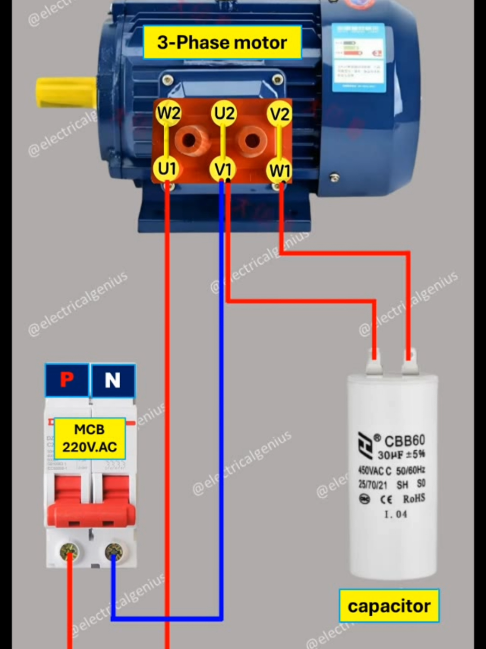@Electrical Genious