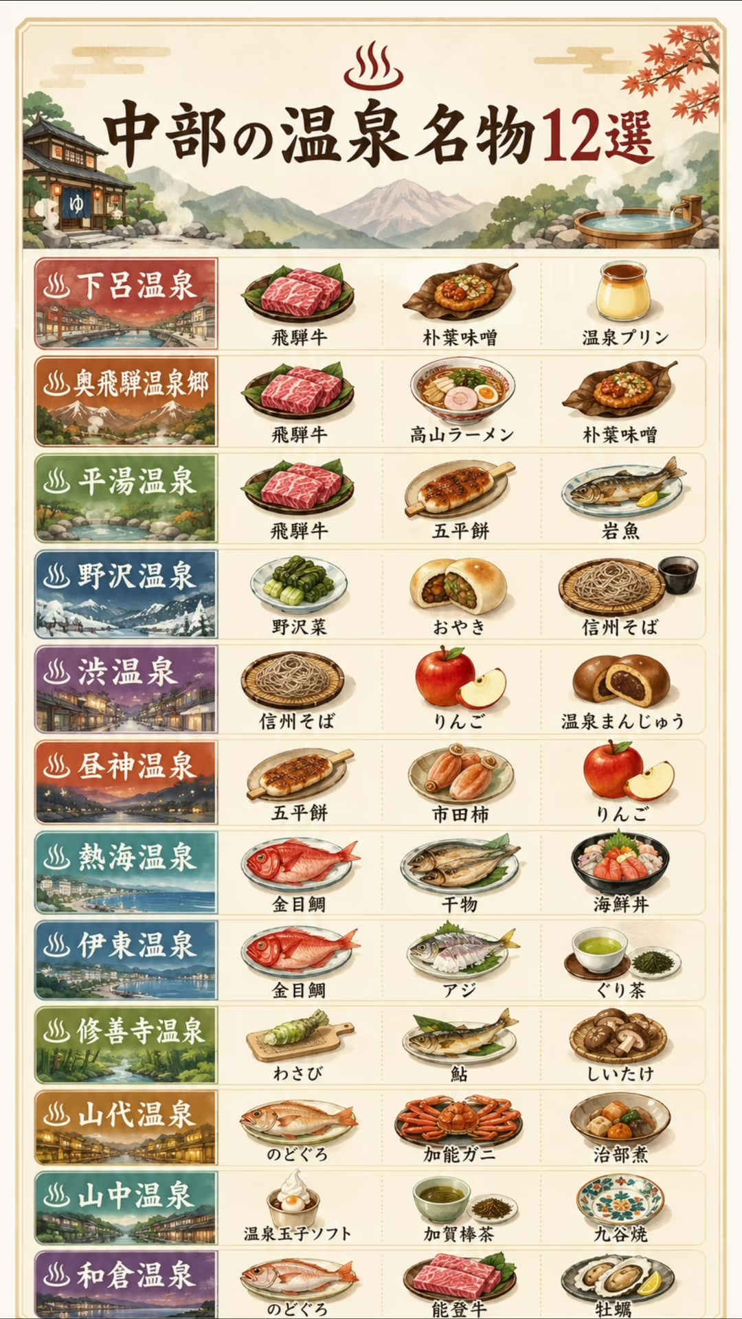 @日本温泉