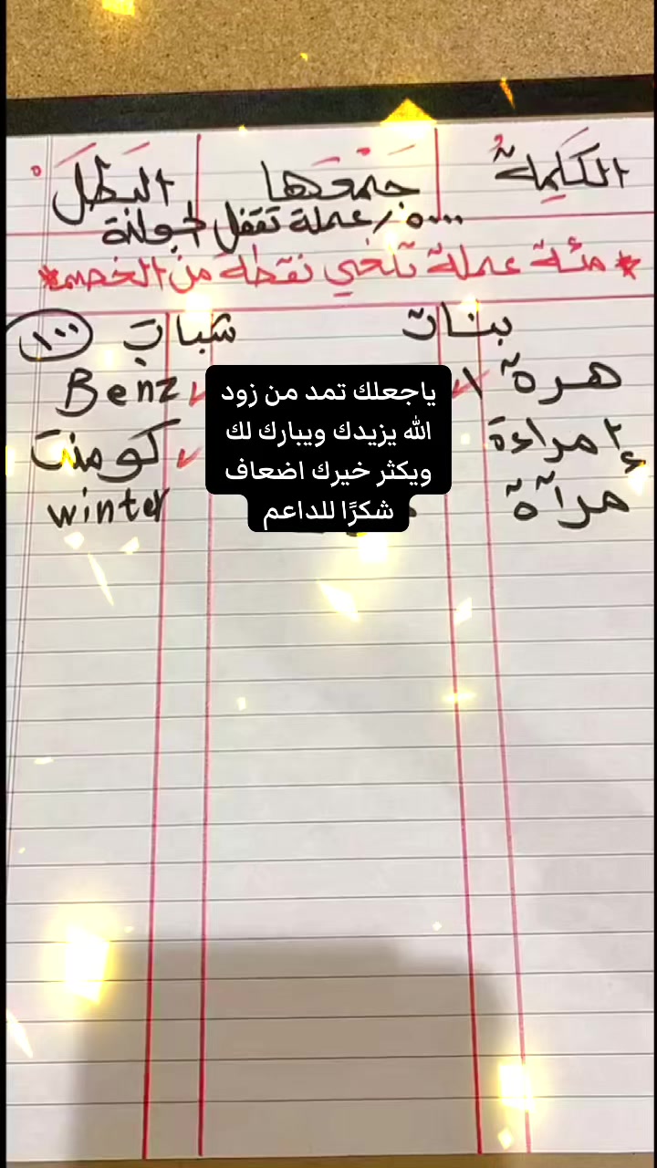@✨ بودكاست سلمان ✨