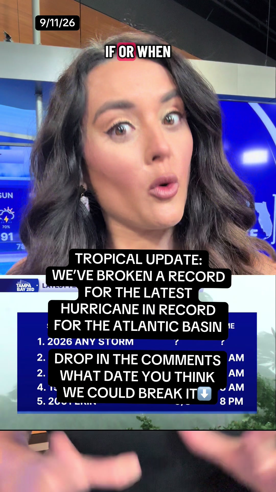 @Meteorologist Ally Blake