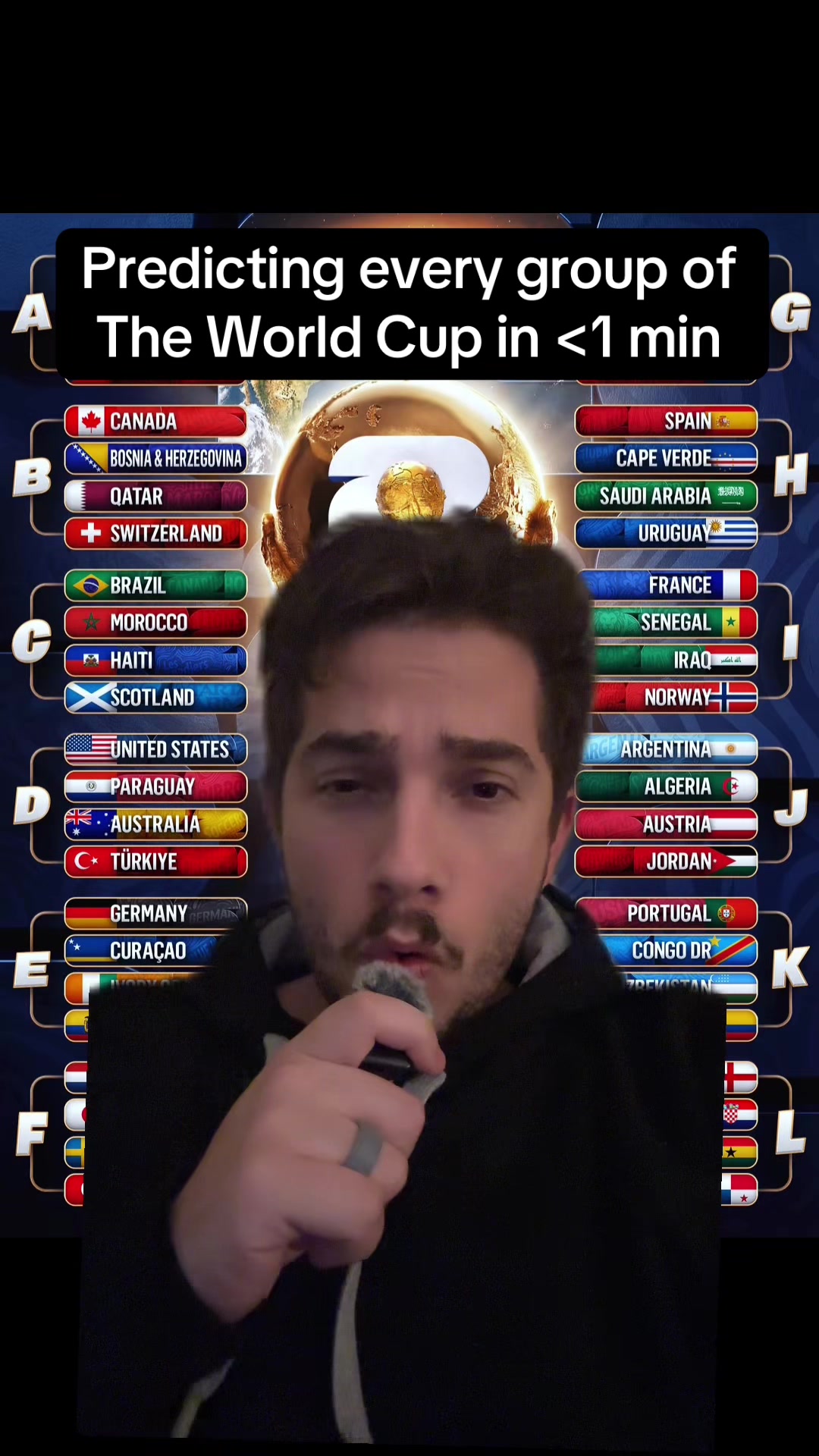 @The World Cup Guy ⚽️