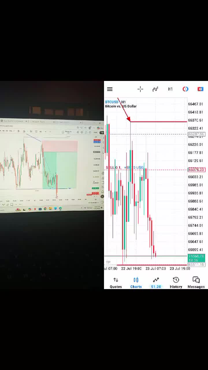 @Crt/Smt Queen✨📉📈 🇰🇪