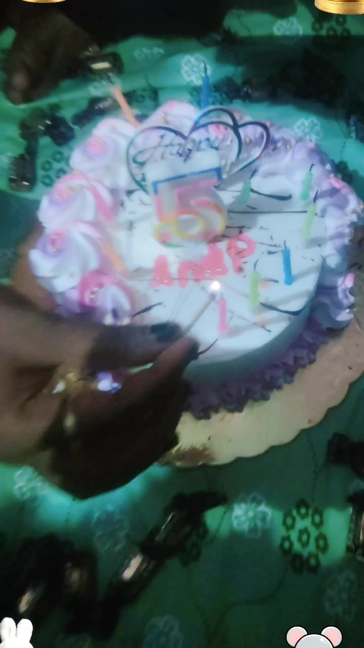 @Anjali Mukhiya