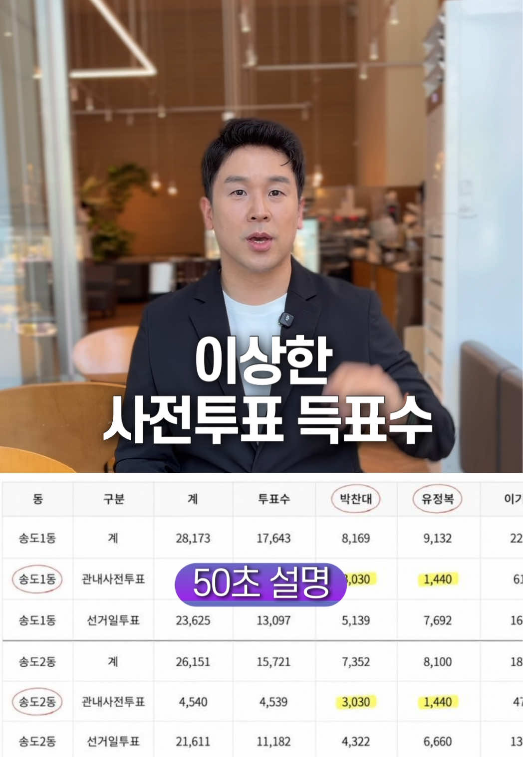 @꽉TV