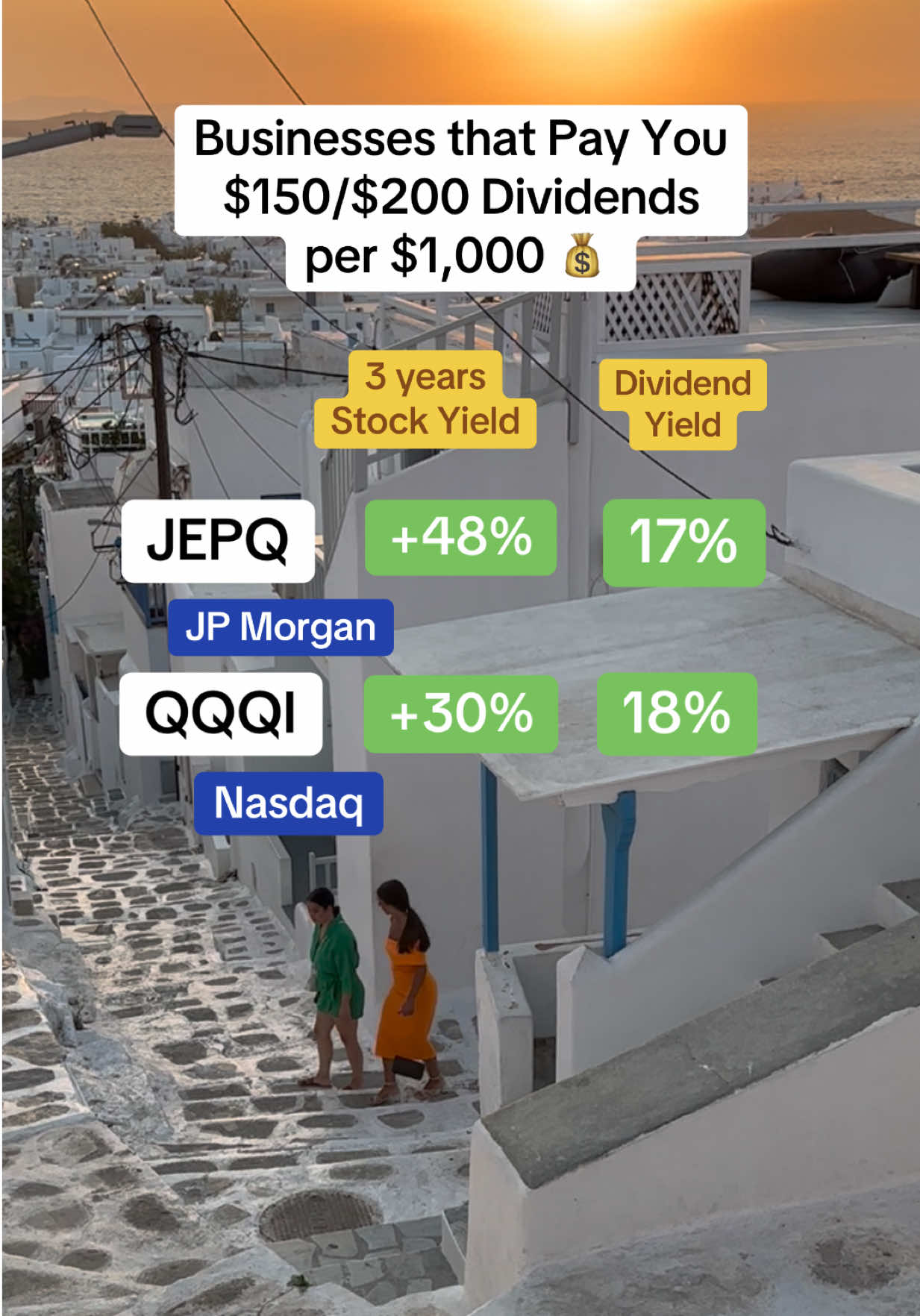 @Stocks To Buy Now