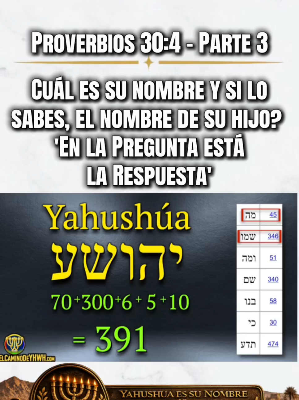@El Camino de YHWH _Oficial