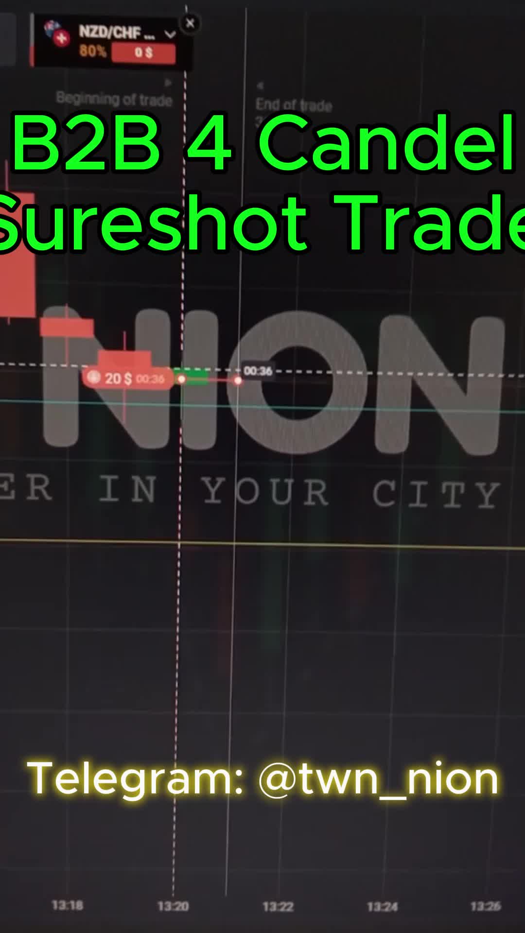 @tradernion
