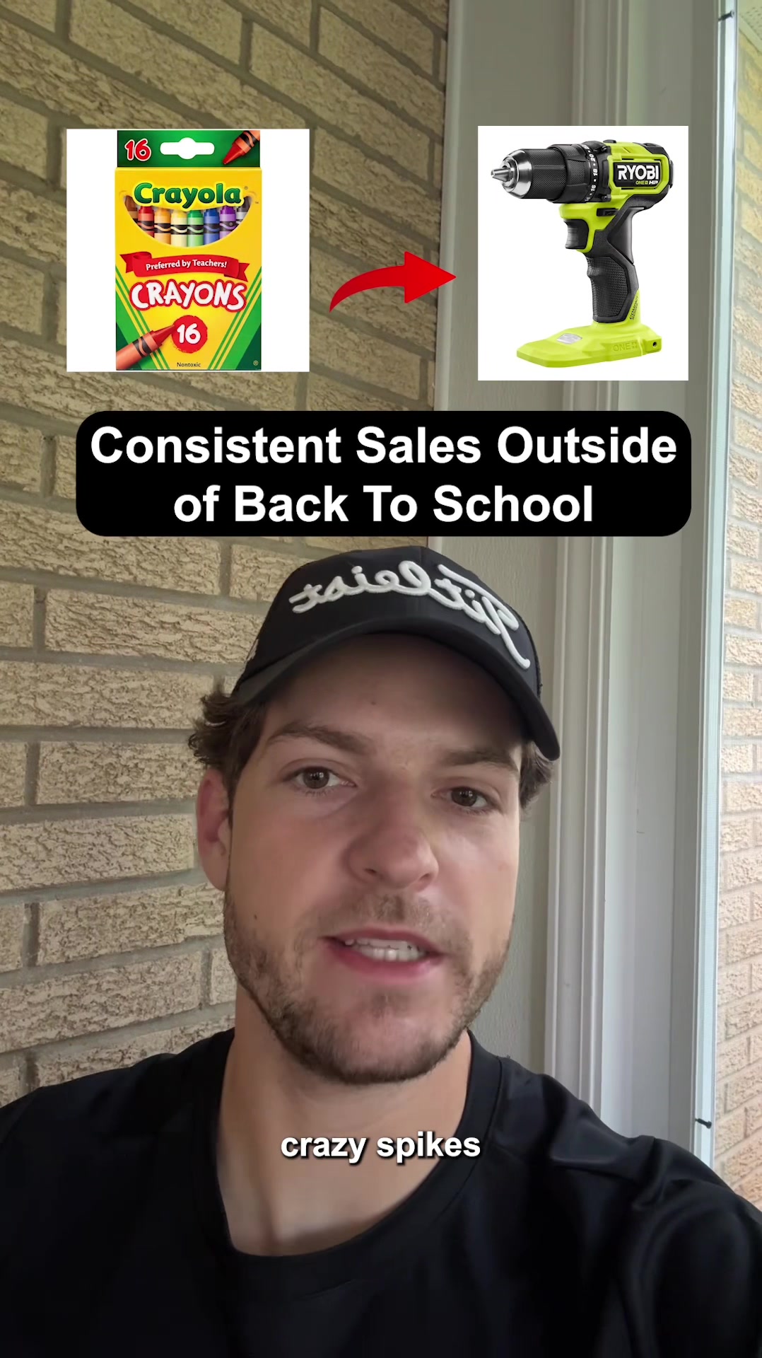 @DAVE | Amazon FBA