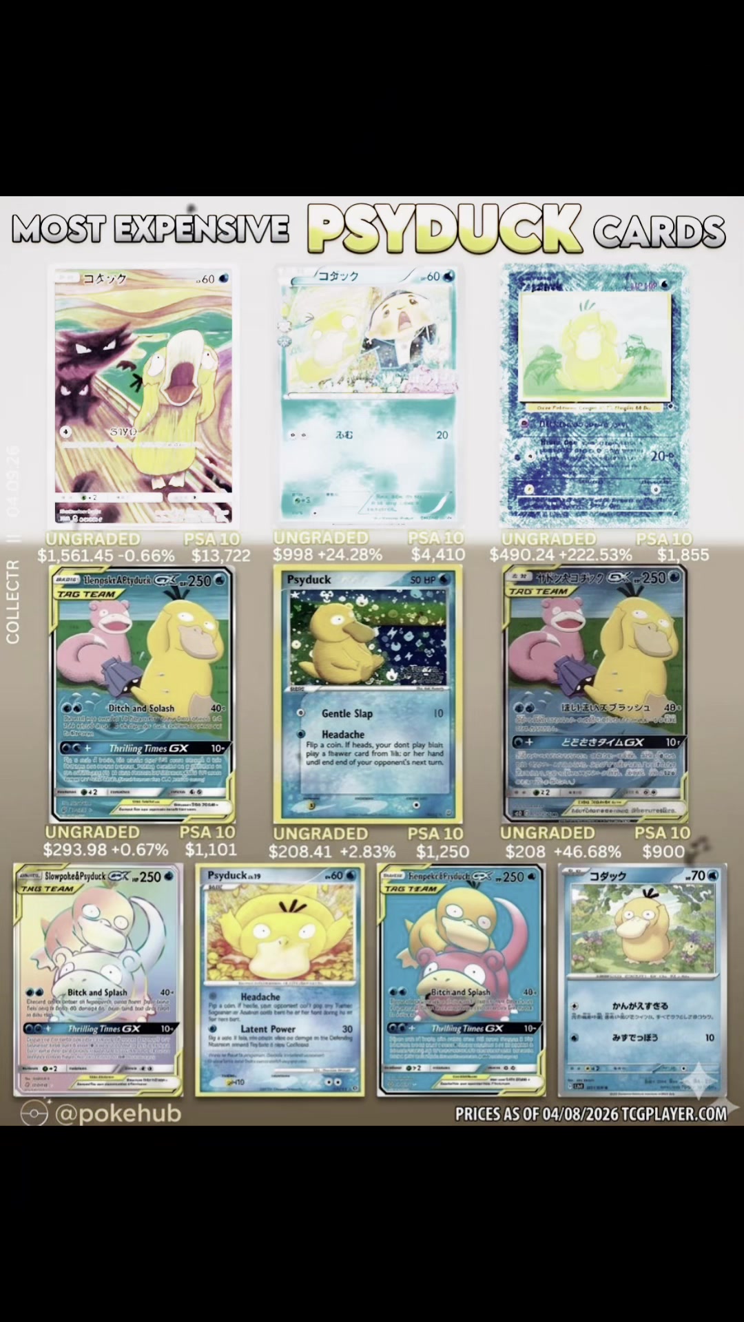 @Pokehub561