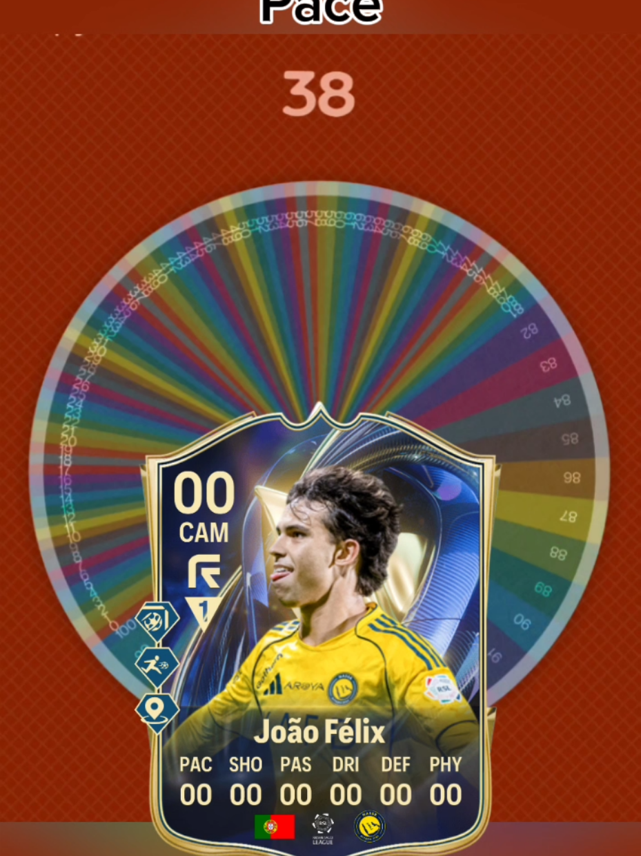 @fifa.guess