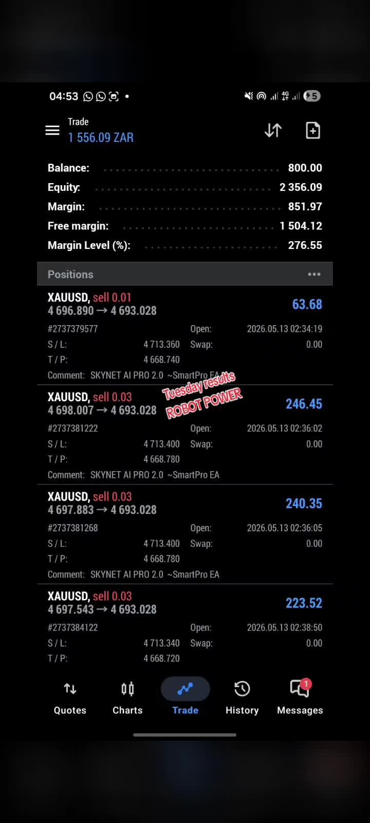 @THABANG FX 📈📉