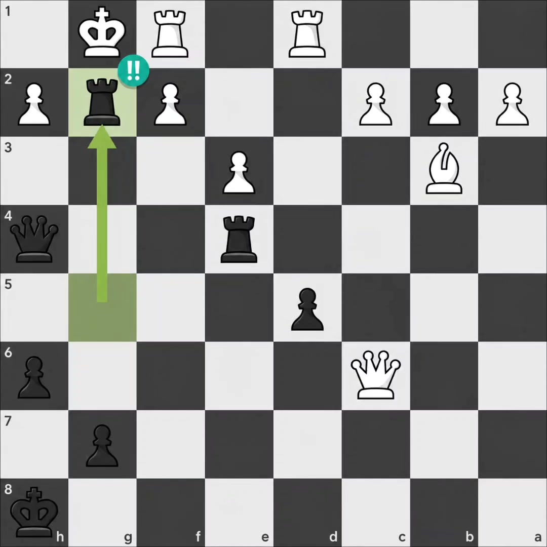 @GOLDI chess