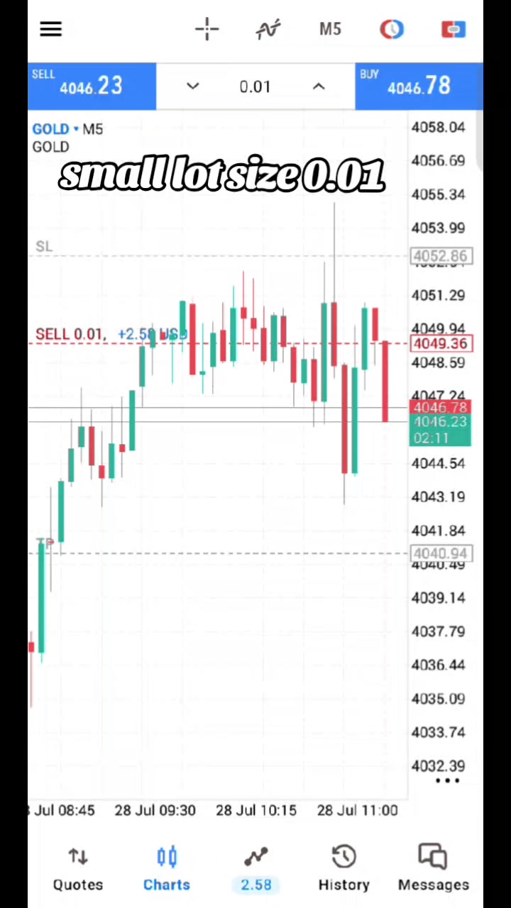 @AB trading