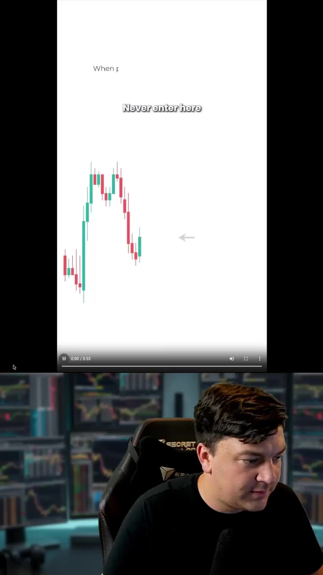 @LuxAlgo