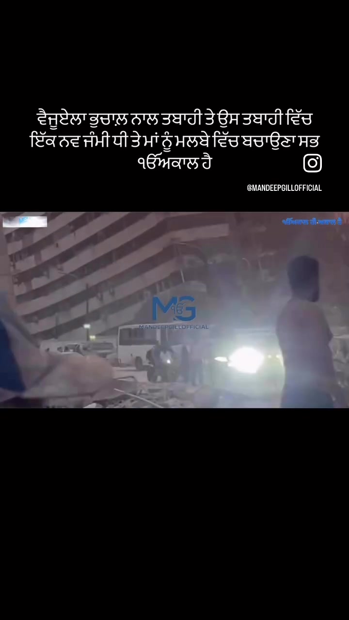 @Mandeep Singh Gill