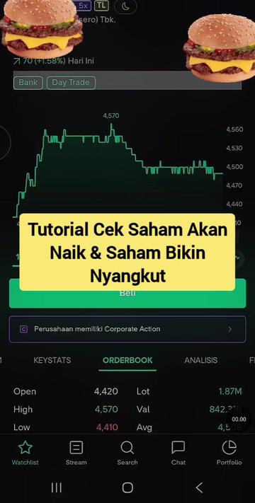 @Tool Saham di Bio Profil