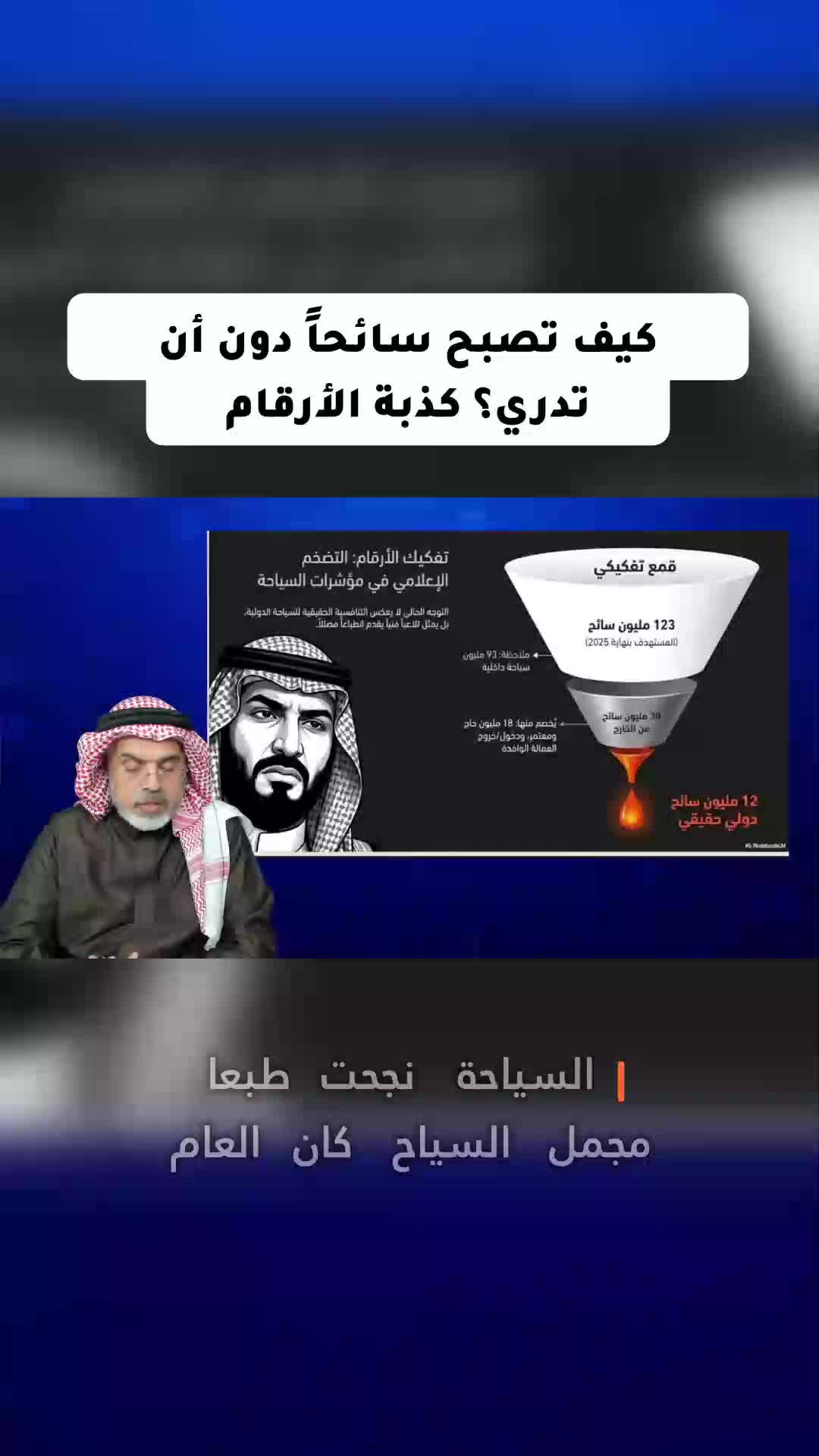 @محمد العمري
