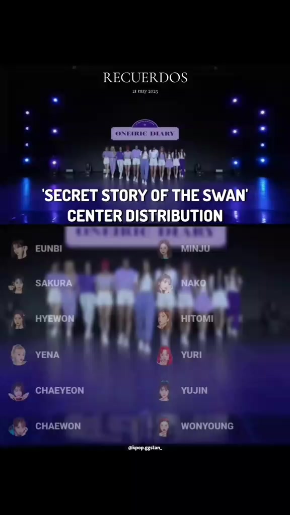 @K-POP GG'S STAN✨